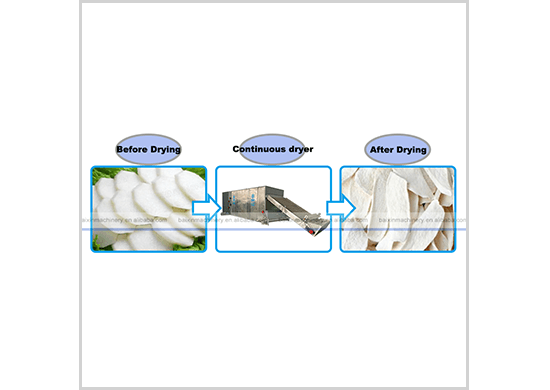 yam  drying machine